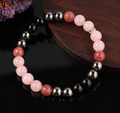 CONFIDENCE (Design B)