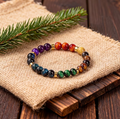 SEVEN CHAKRA